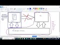 ReactJS_class1