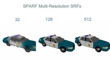 [ICCV 2023] SPARF: Large-Scale Learning of 3D Sparse Radiance Fields from Few Input Images