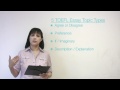 TOEFL Writing Section Quiz