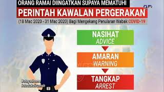 PSA Covid-19 Perintah Kawalan Pergerakan