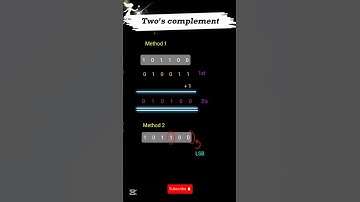 2’s Complement shortcut