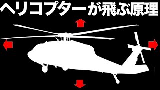 【雑学】なぜヘリコプターは飛べるのか？内部構造と仕組みを徹底解説！