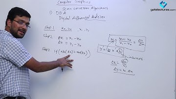 Computer Graphics Mod 02 Lec 02 DDA Line Drawing Algorithm explanation