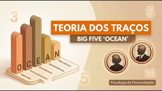 PERSONALITY ASSESSMENT: Big Five, Cattell and Eysenck Explained (OCEAN)