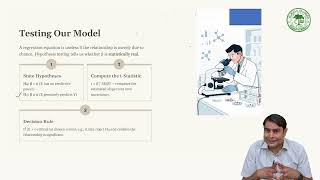 Full Lecture 38 - Regression: Insights into regression equations Update