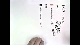 【わかる・読める・解ける 古文単語330 三訂版】 189 すむ