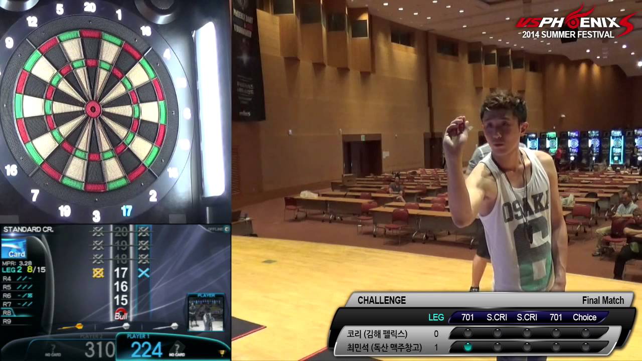 2014 Masters Challenge Final YouTube