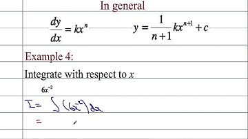 Core Maths: Integration 1 - Simple indefinite integrals