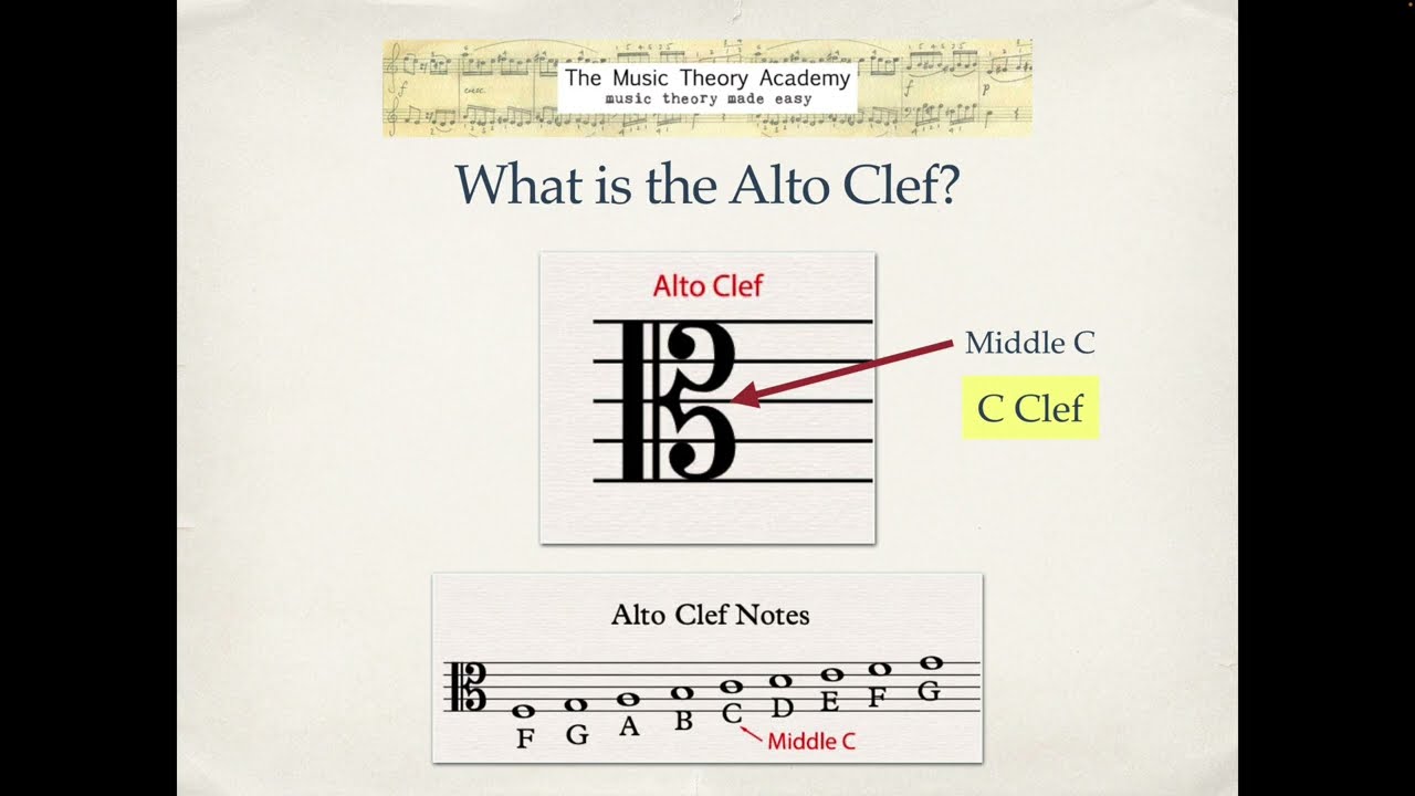 Alto Clef What Is It And How Do I Read It Youtube