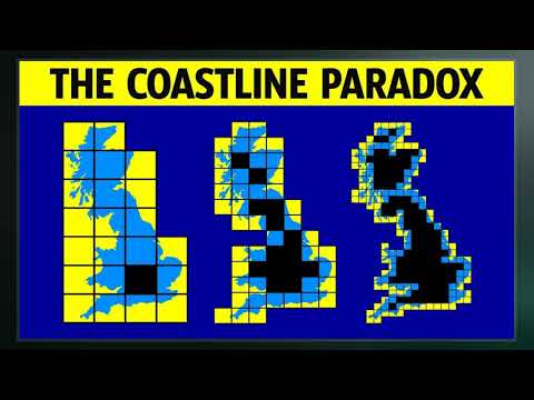 Coastline Paradox