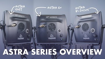 Litepanels Astra: Find the light that’s right for you.