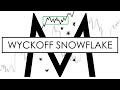 Trading entry criteria timeframes wyckoff and snowflakes in 20 minutes