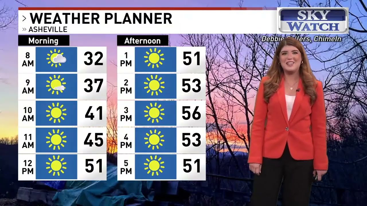 Прогноз погоды на 4 января 2026 г., 