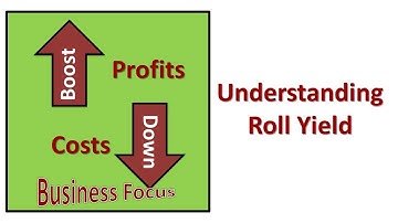 Understanding Roll Yield