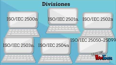 ISO 25000