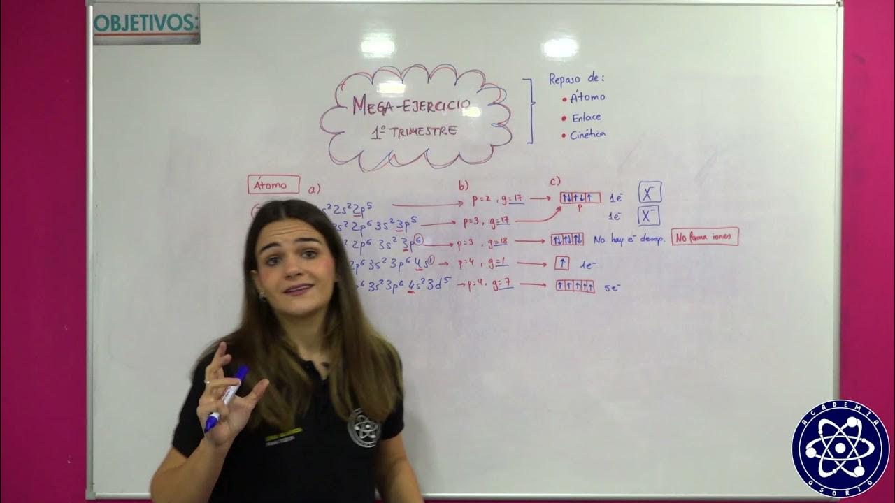 Estudiar la tabla periódica para selectividad - Academia Osorio