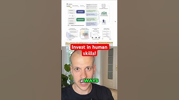 Skills of the future? Breaking down the Stanford study  #ai #artificialintelligence #AISafety