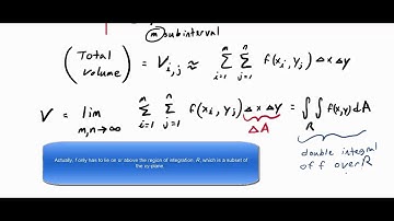 Section 15.1:  Defining the Double Integral