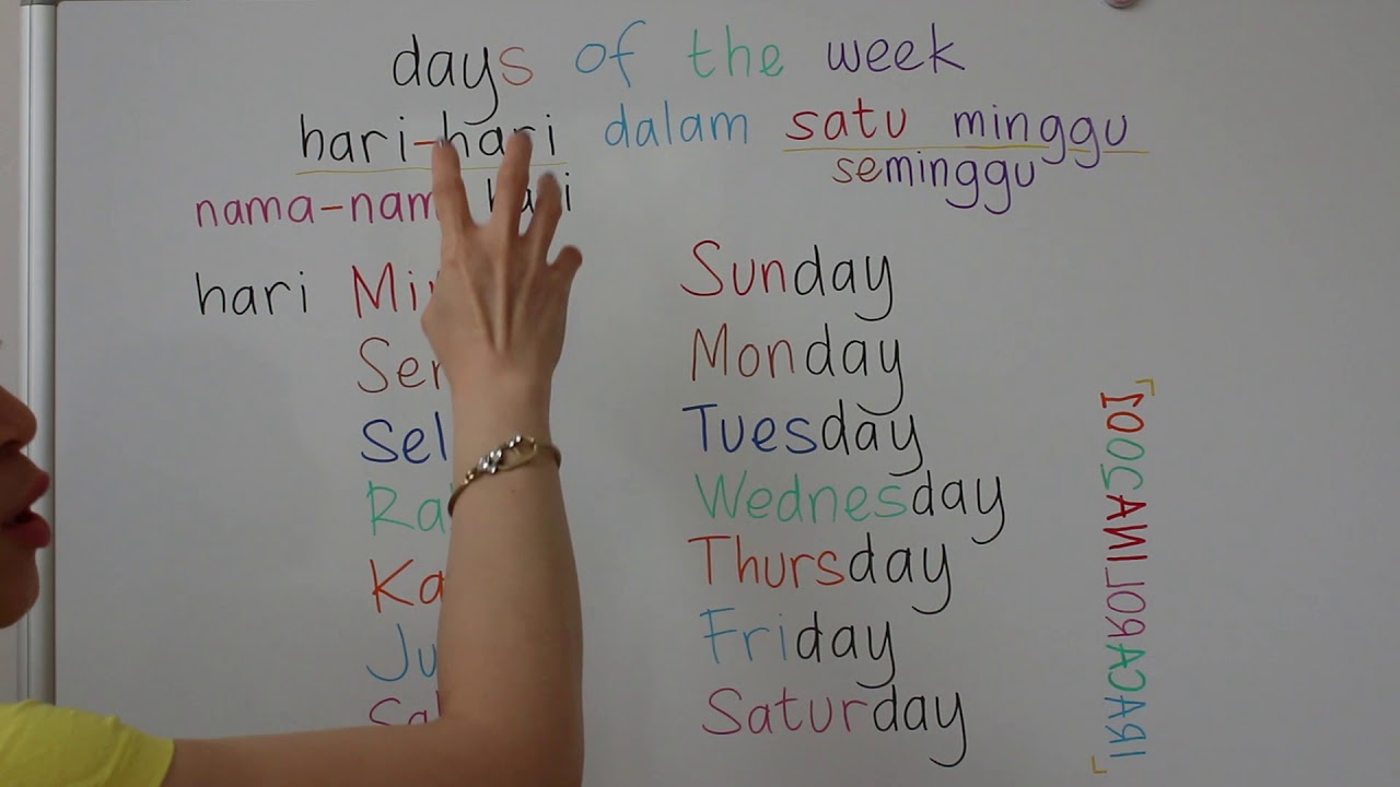 LEARN INDONESIAN  LANGUAGE 7 DAYS OF THE WEEK extra 