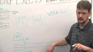 Backup Exec VMWare Enhancements
