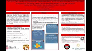 Sex Work Health Module 2, Best Practices in Caring for Sex Workers for Healthcare Providers