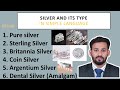 Silver (Ag) | Properties & Applications | Basics of Engineering Materials