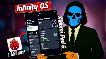Infinity OS 3.2 + Android 16 on Xiaomi Pad 6 🔥 | Install, Performance & Full Overview