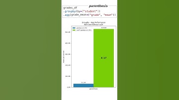 Supercharge Pandas GroupBy & Aggregation with NVIDIA GPUs