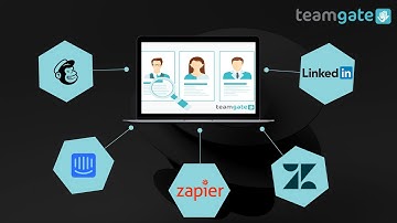 Setup Mailchimp, Intercom and other tools within your CRM with Ease.