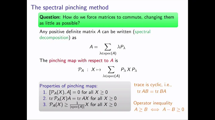 David Sutter: Multivariate trace inequalities