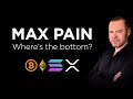 Where's the bottom of the crypto market? When will it reach max pain level?