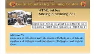 Introduction to Creating HTML Tables