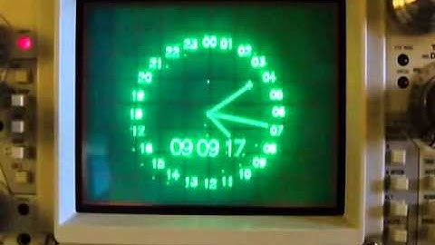 STM32 Scope Clock