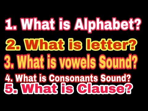 Video: Hvad Er Alfabetet