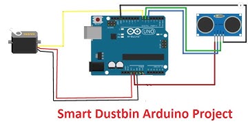 Smart Dustbin Using Arduino Uno | Arduino Project | Ultrasonic sensor