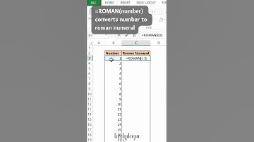 Convert number to Roman numeral in Microsoft Excel using ROMAN function