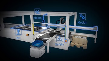 OMRON Sysmac Machine Controller CNC