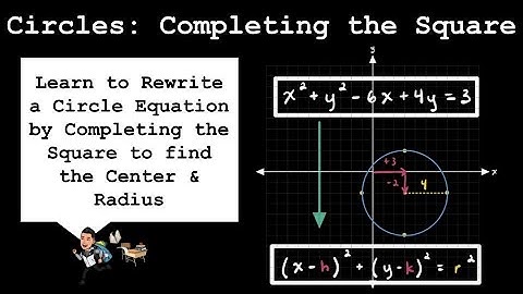 Circles: Completing the Square to Find the Center & Radius