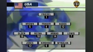 USA v HAITI - Gold Cup 2000 - Group B, Matchday 1 - 02/12/2000 (English Commentary)