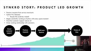 Synkro [Founder Stories]