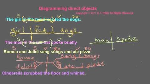 diagramming direct objects