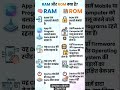 RAM aur ROM me kya antar hai? (Simple Explanation) #shorts #education
