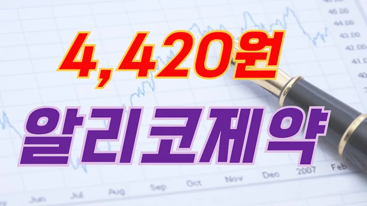 알리코제약 (260660)   단기 급등 이후 밀리는 주가흐름.....  단기적으로 주목해봐야 하는 가격대는...???