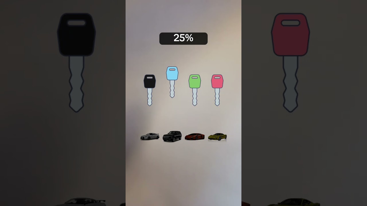 Matching keys🔑 challenge. 