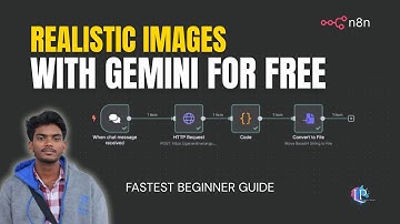 How to Use Gemini AI with n8n for Image Generation | MagicTeams Tutorial