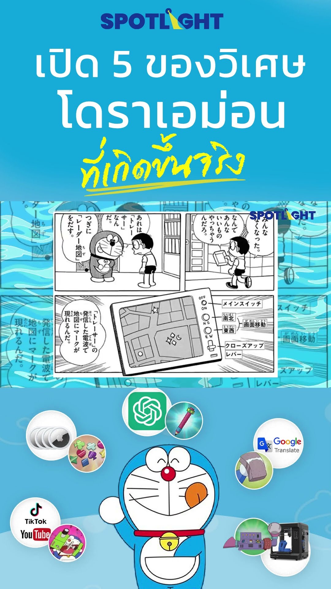 เปิด 5 ของวิเศษโดราเอม่อนที่เกิดขึ้นจริง 3/5 | SPOTLIGHT