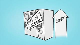 Come funziona la virtualizzazione?