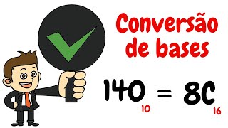 Conversão de base numérica: HEXADECIMAL x DECIMAL x BINÁRIO. (Informática Básica)