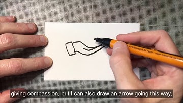 Visual Thinking Drawing Tutorial: Let