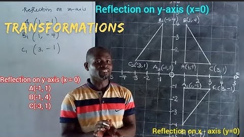 REFLECTION ON X - AXIS AND Y - AXIS || TRANSFORMATIONS ♻️✅️